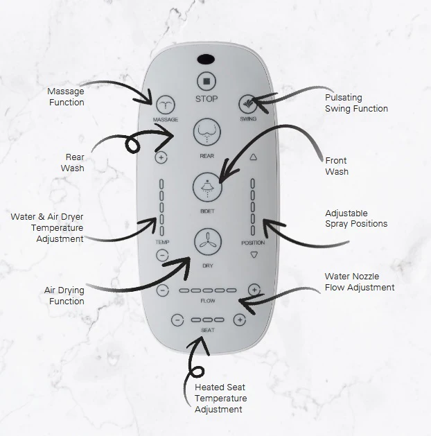 Argent Evo Wall Faced Smart Bidet Toilet Package - Image 5