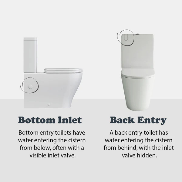 Caroma Urbane II Cleanflush Wall Faced Toilet Suite - Image 4