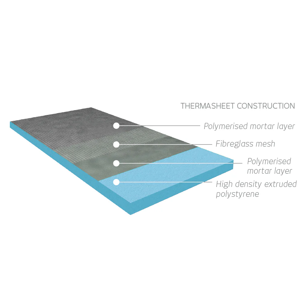 Radiant Thermaniche RSN10 1000mm x 355mm x 90mm - Image 4